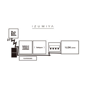 IZUMIYA